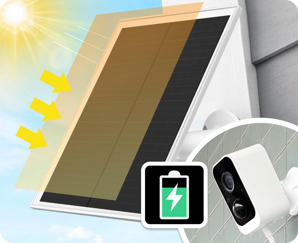 ポールに屋外カメラを設置している写真